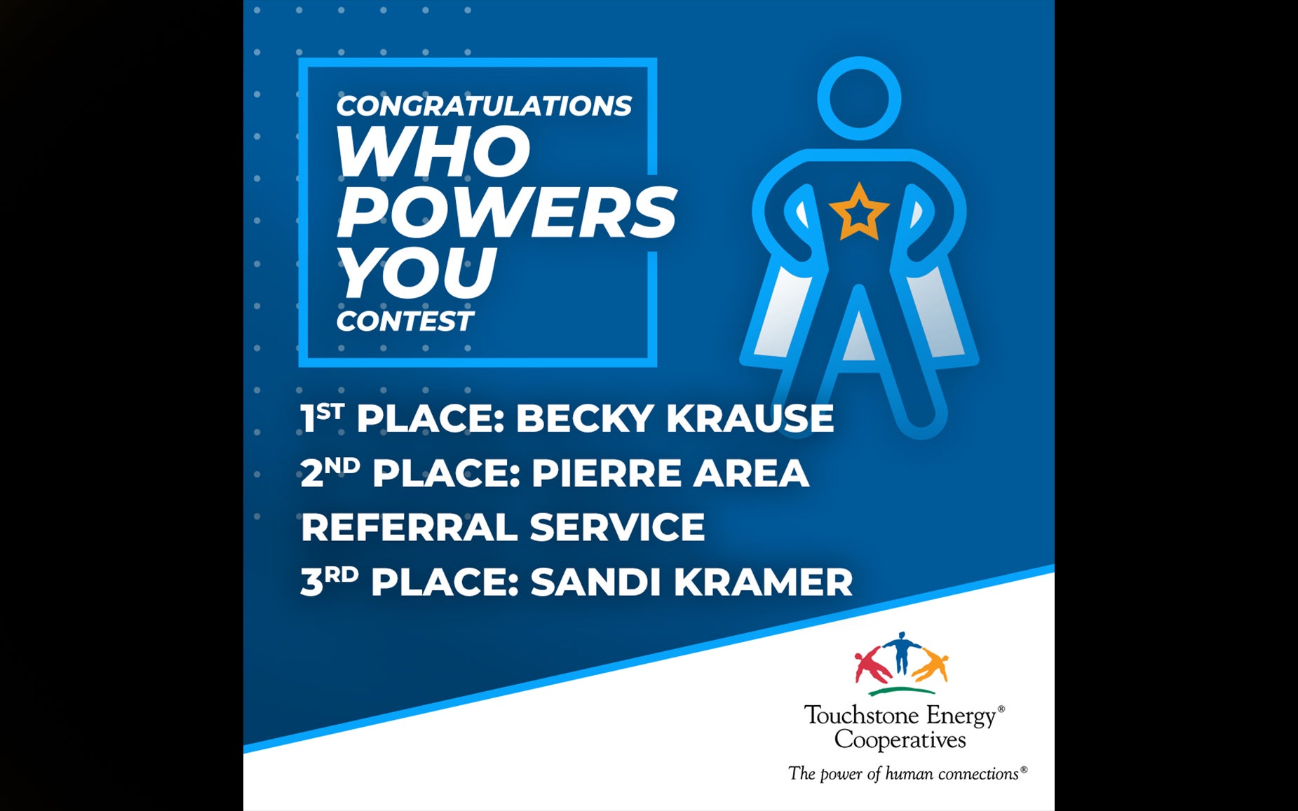 Who Powers You Contest 1st Place Becky Krause, 2nd place Pierre Area Referral Service, 3rd Place Sandi Kramer