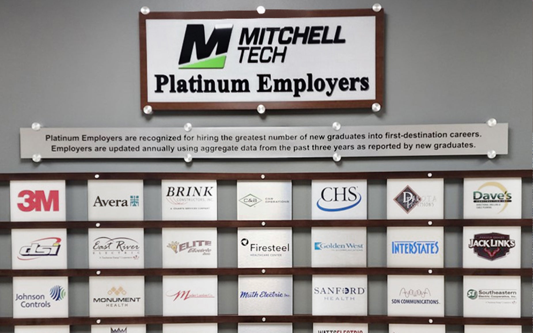 Mitchel Tech Wall with Platinum Employer Signs