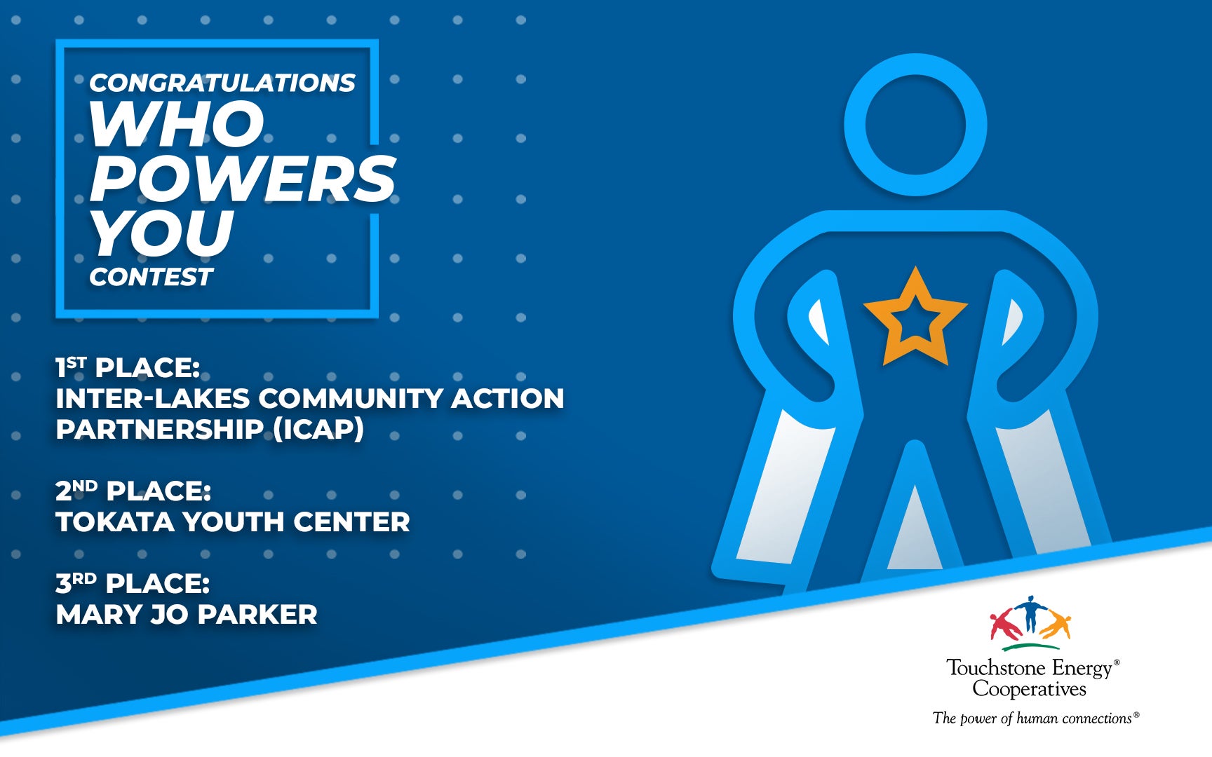 Winners of the Who Powers You Contest